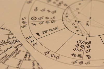 Pourquoi associer les pierres de lithothérapie avec les signes du zodiaque et l'astrologie ?